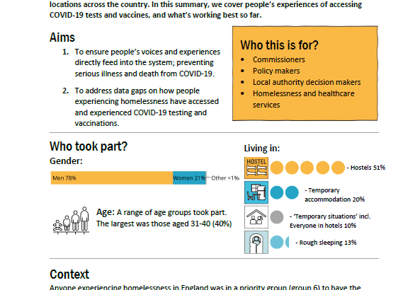 Rapid-research-summary-image